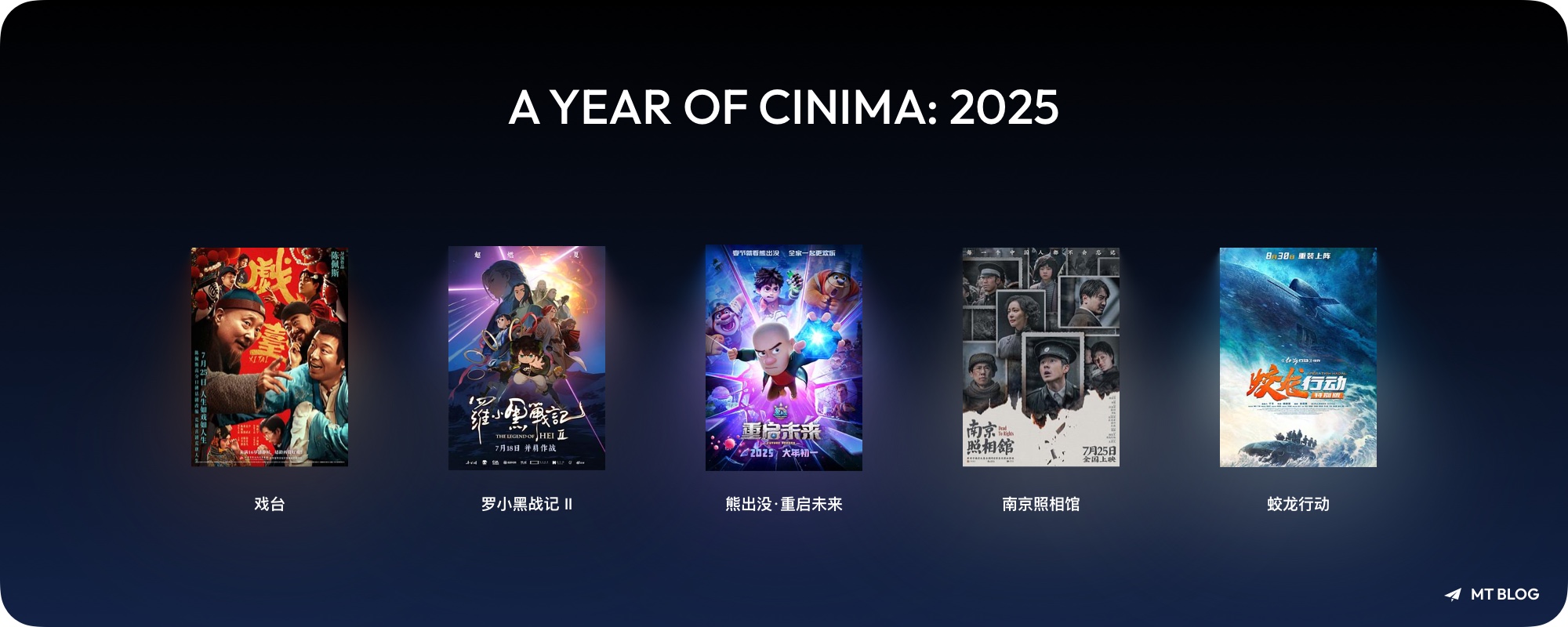 标题为 A Year of Cinima: 2025 的图片,为 2025 年观看电影的插图。图中自左至右列出了 5 个电影海报:《戏台》《罗小黑战记2》《熊出没之重启未来》《南京照相馆》和《蛟龙行动》